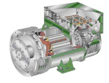 铜鼓发电机内部结构图